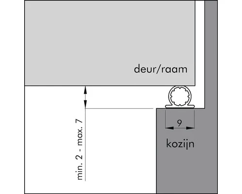 ELLEN Tochtband Siliconen O Zelfklevend Zwart 6 M - Afbeelding 2